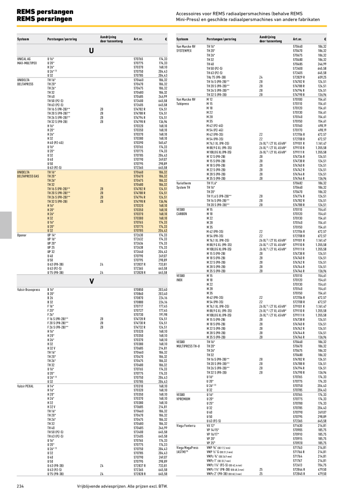 REMS Hoofdcatalogus Buisverwerking NR.: 20322 - Seite 234