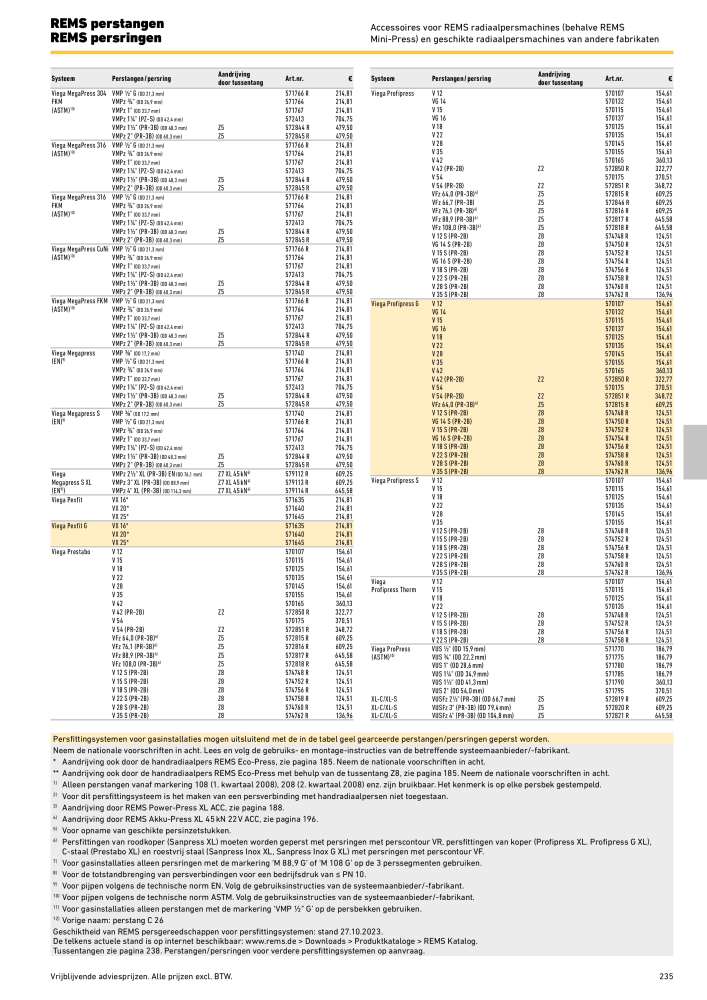 REMS Hoofdcatalogus Buisverwerking Č. 20322 - Strana 235
