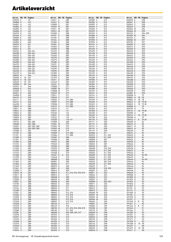 REMS Hoofdcatalogus Buisverwerking NR.: 20322 - Pagina 335