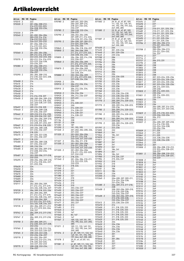 REMS Hoofdcatalogus Buisverwerking NR.: 20322 - Pagina 337