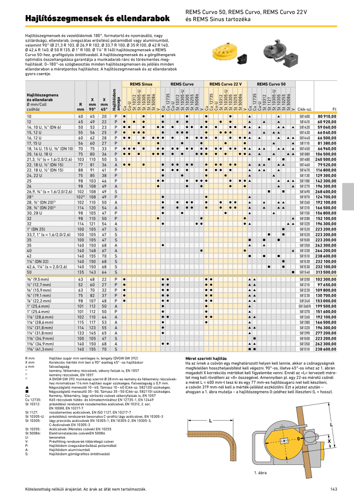 REMS Főkatalógus csőfeldolgozás Nº: 20324 - Página 143
