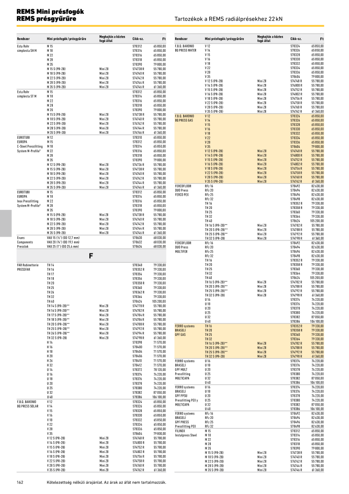 REMS Főkatalógus csőfeldolgozás NR.: 20324 - Pagina 162