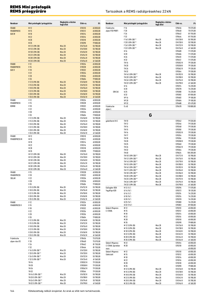 REMS Főkatalógus csőfeldolgozás NR.: 20324 - Pagina 164