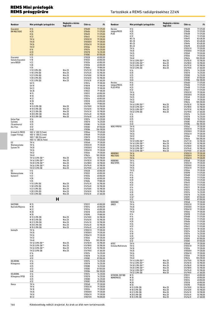 REMS Főkatalógus csőfeldolgozás NR.: 20324 - Pagina 166