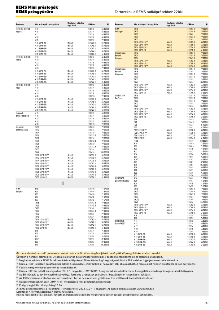 REMS Főkatalógus csőfeldolgozás NR.: 20324 - Pagina 167