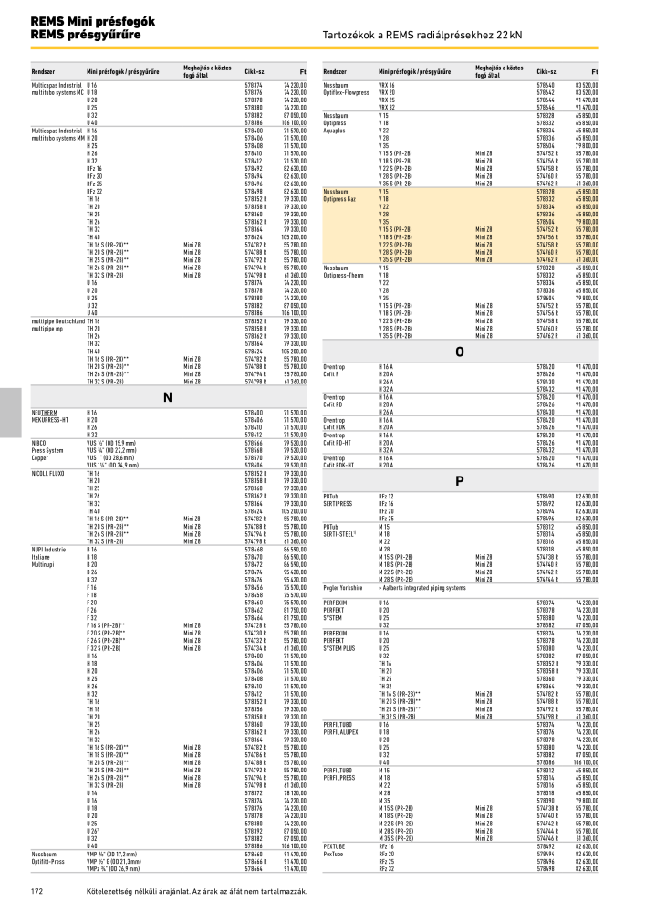 REMS Főkatalógus csőfeldolgozás Nº: 20324 - Página 172