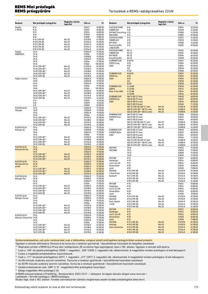 REMS Főkatalógus csőfeldolgozás NR.: 20324 - Pagina 173