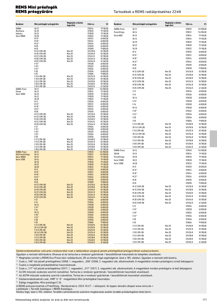 REMS Főkatalógus csőfeldolgozás Nº: 20324 - Página 177
