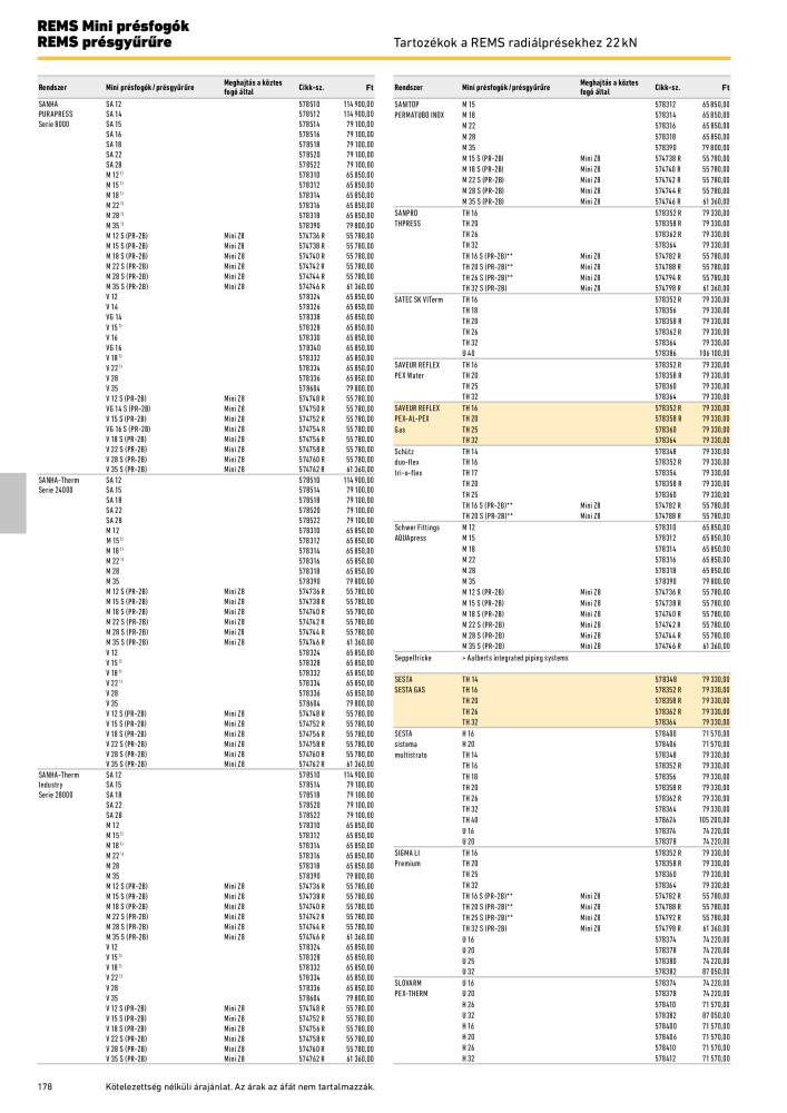 REMS Főkatalógus csőfeldolgozás NR.: 20324 - Seite 178