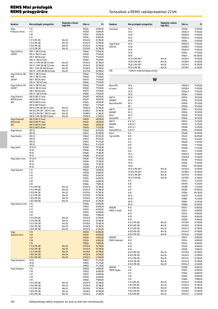 REMS Főkatalógus csőfeldolgozás NR.: 20324 - Seite 182