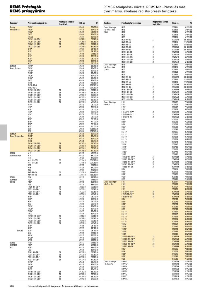 REMS Főkatalógus csőfeldolgozás NR.: 20324 - Pagina 206