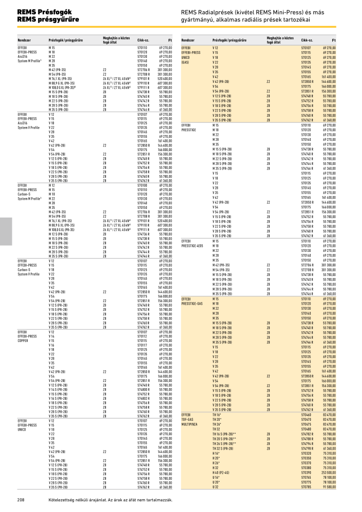 REMS Főkatalógus csőfeldolgozás NR.: 20324 - Pagina 208