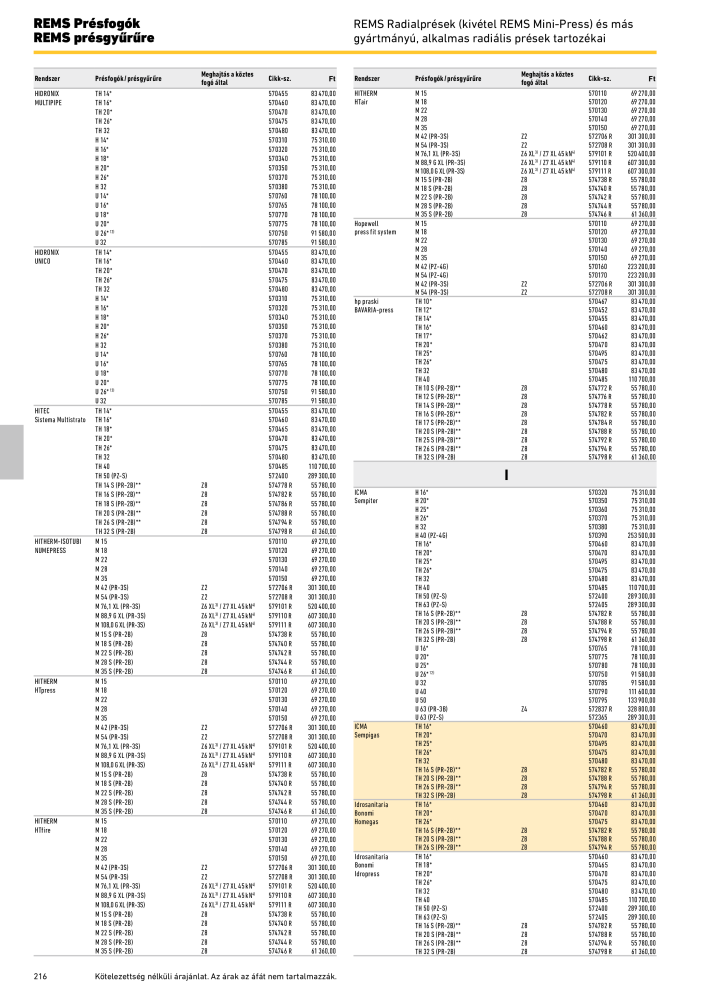 REMS Főkatalógus csőfeldolgozás NR.: 20324 - Pagina 216