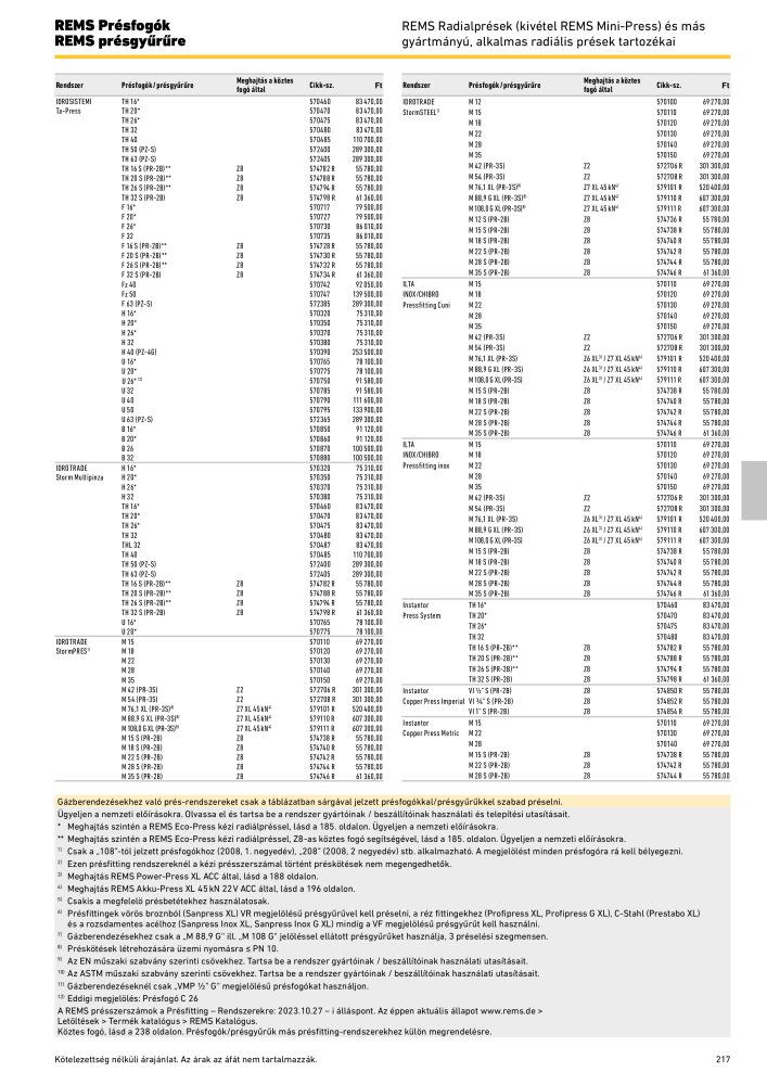 REMS Főkatalógus csőfeldolgozás NR.: 20324 - Pagina 217