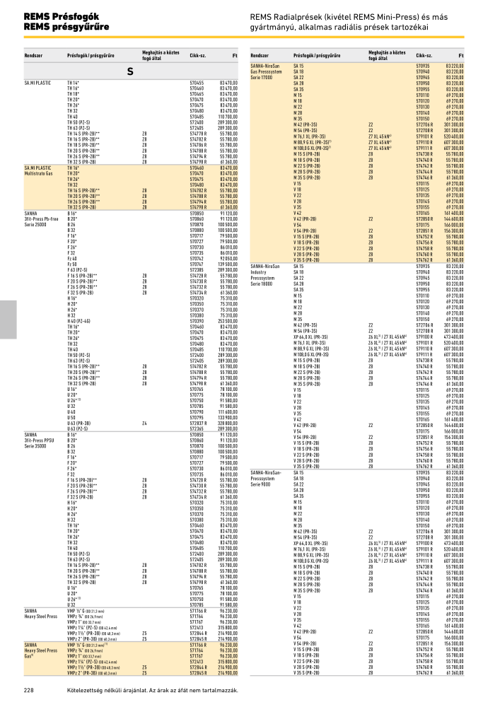 REMS Főkatalógus csőfeldolgozás NR.: 20324 - Pagina 228