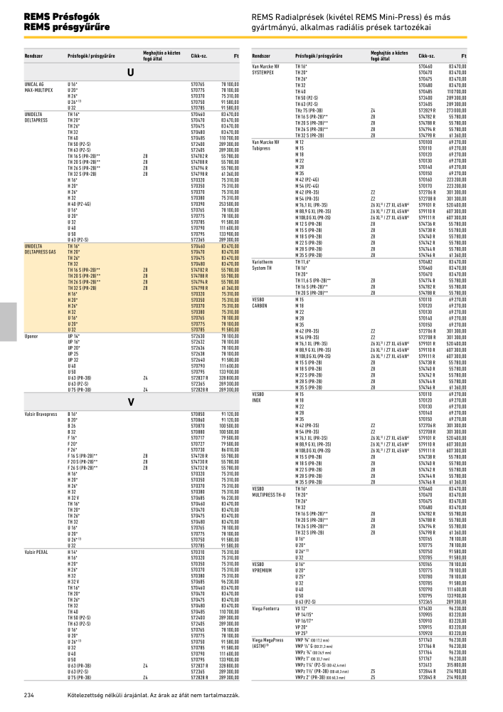 REMS Főkatalógus csőfeldolgozás Nº: 20324 - Página 234