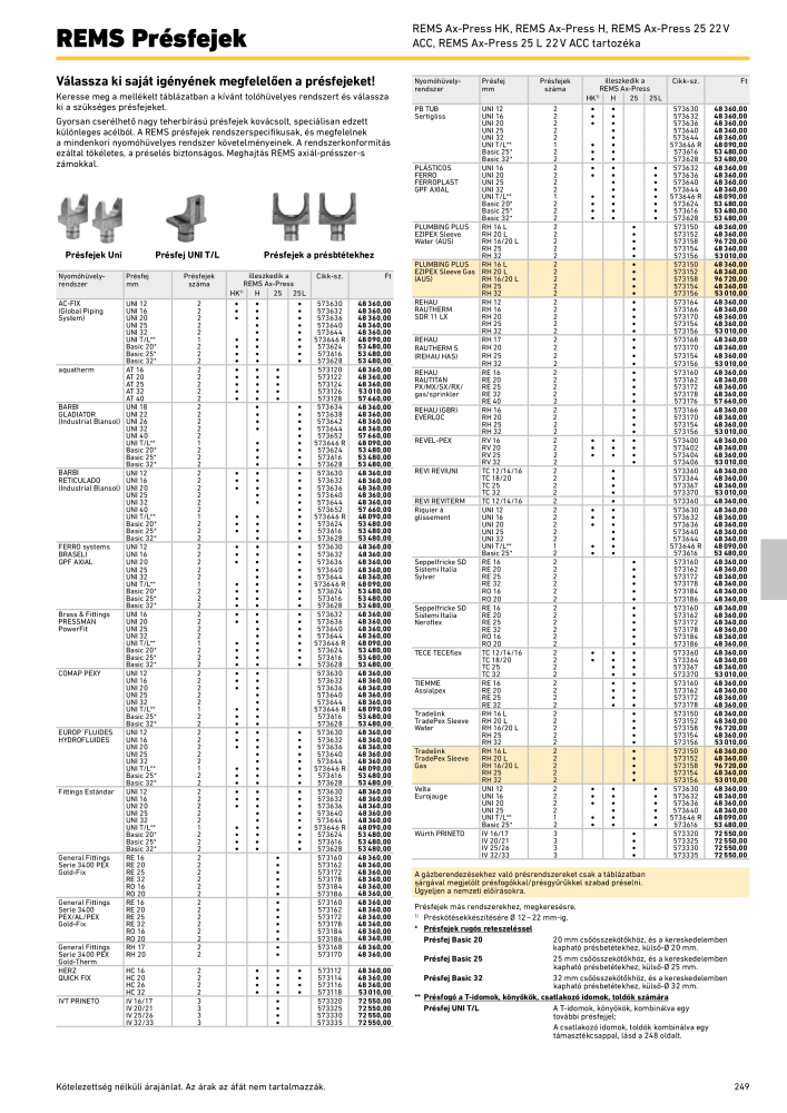 REMS Főkatalógus csőfeldolgozás Nº: 20324 - Página 249