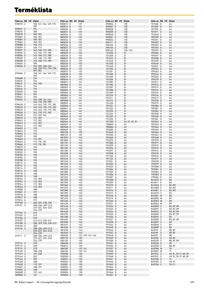 REMS Főkatalógus csőfeldolgozás NR.: 20324 - Pagina 339