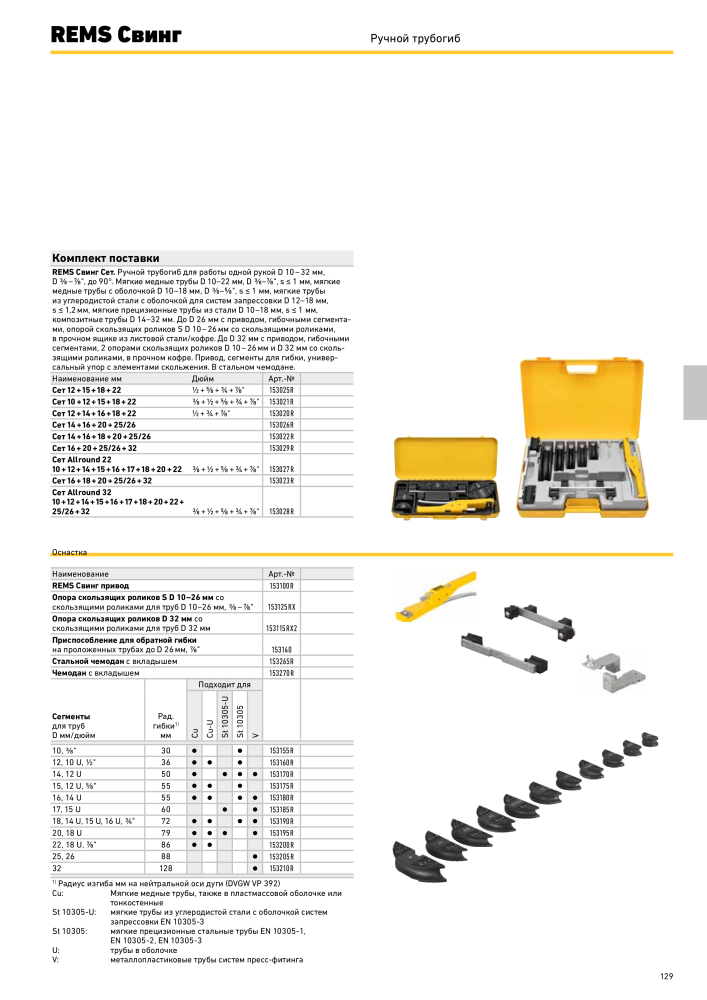 REMS Обробка труб головного каталогу NR.: 20327 - Pagina 129