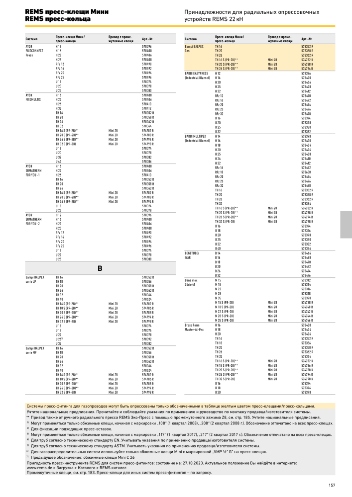 REMS Обробка труб головного каталогу NR.: 20327 - Pagina 157