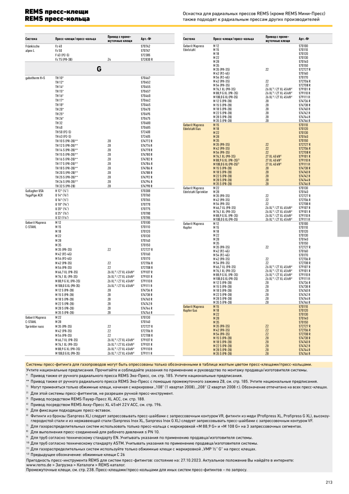 REMS Обробка труб головного каталогу NR.: 20327 - Side 213