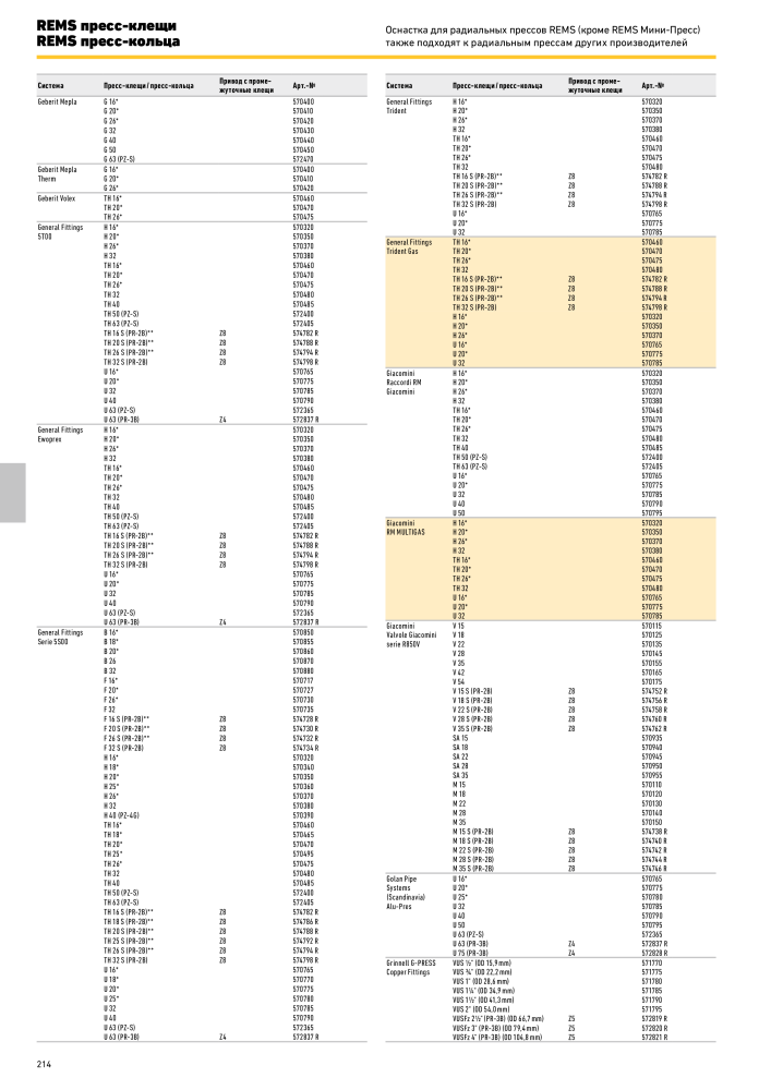 REMS Обробка труб головного каталогу NR.: 20327 - Side 214