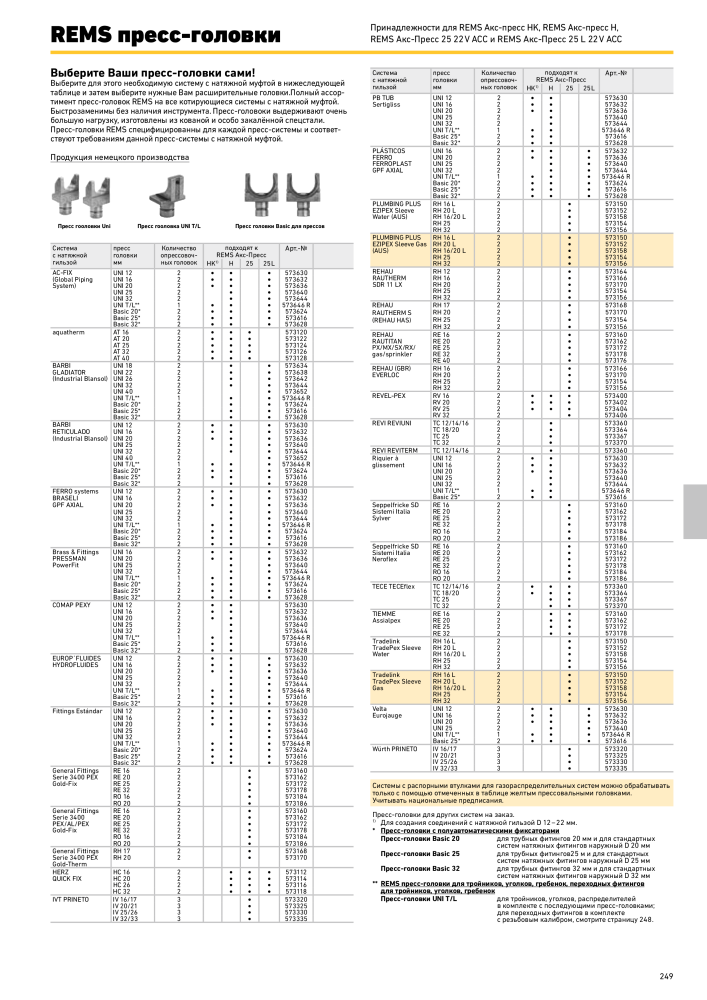 REMS Обробка труб головного каталогу NR.: 20327 - Seite 249