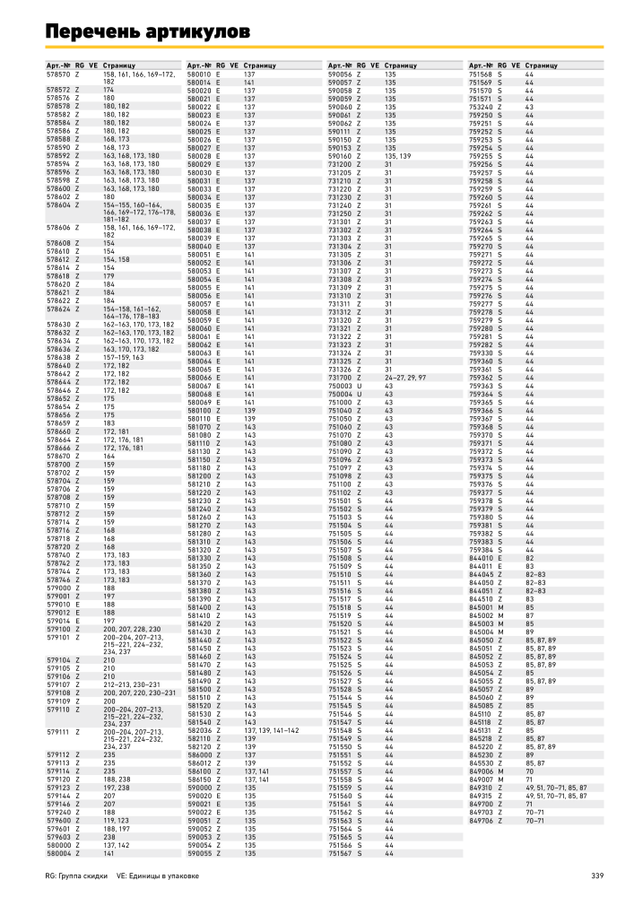 REMS Обробка труб головного каталогу Č. 20327 - Strana 339