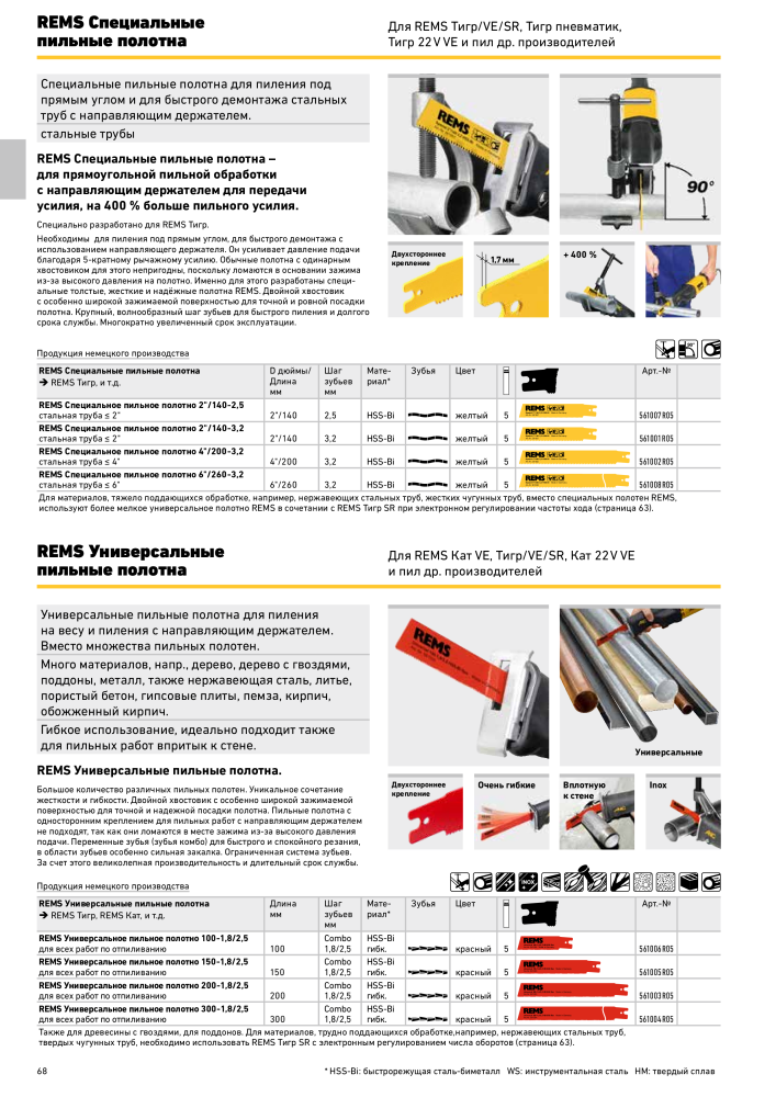 REMS Обробка труб головного каталогу NEJ.: 20327 - Sida 68