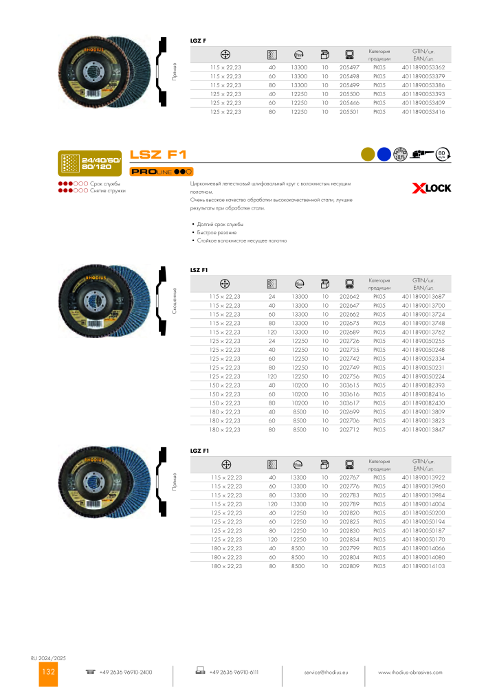 RHODIUS головний каталог Nº: 20333 - Página 132