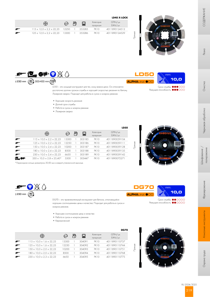 RHODIUS головний каталог NO.: 20333 - Page 219