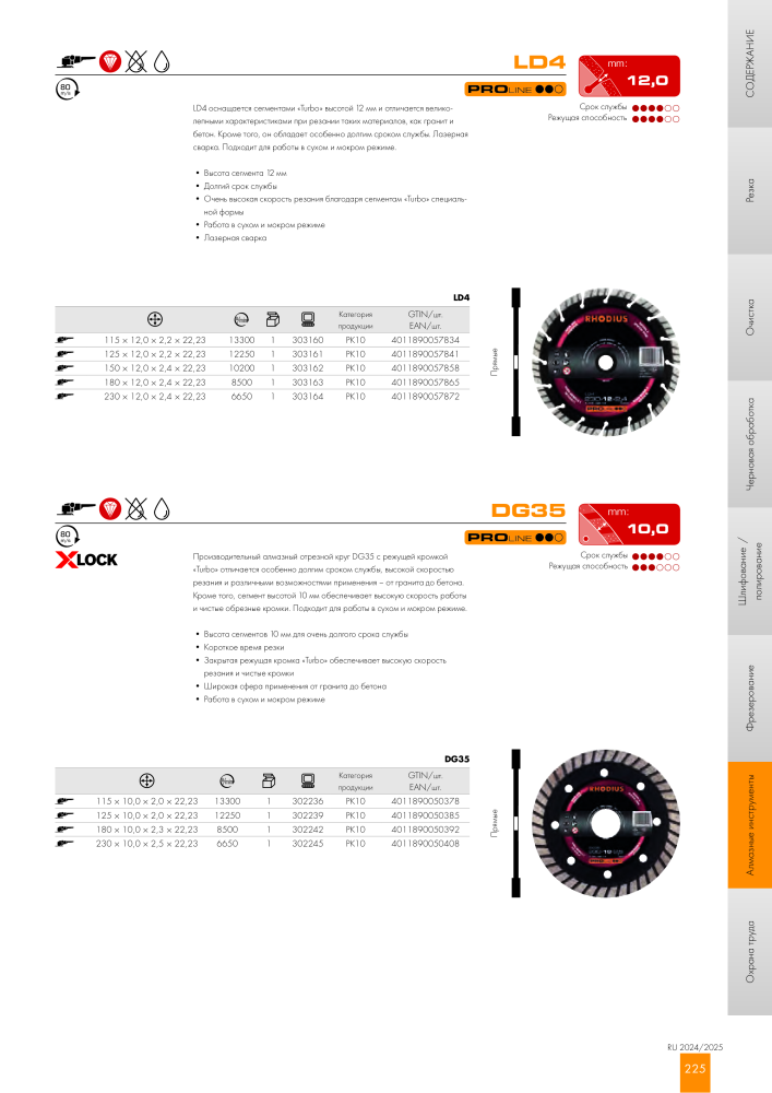 RHODIUS головний каталог NO.: 20333 - Page 225