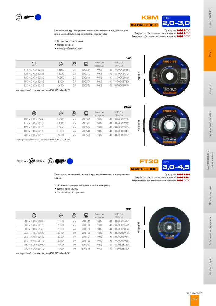 RHODIUS головний каталог NO.: 20333 - Page 49