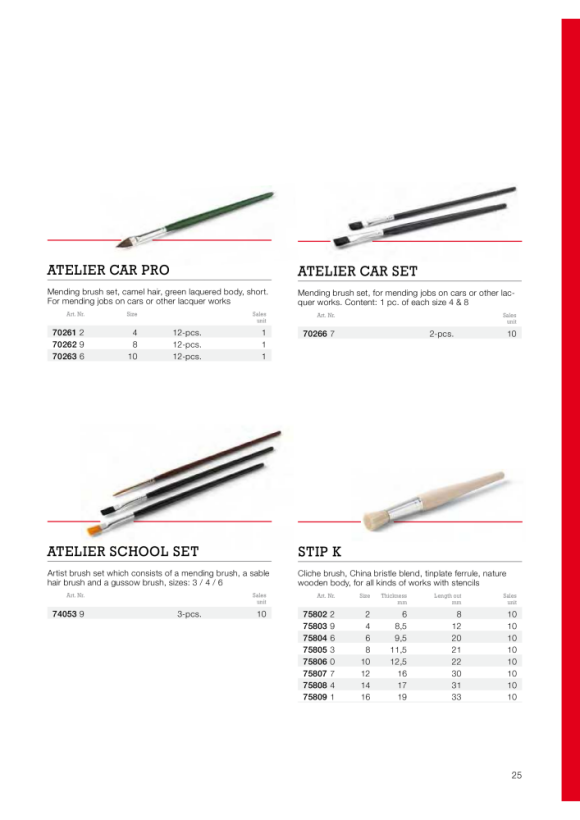 Schuller Eh klar 12 Atelier car 10 Pro Ausbesserungspinsel 70263