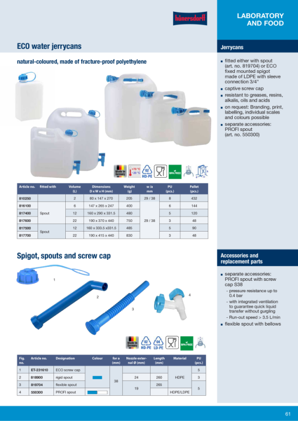 Hünersdorff Auslaufrohr für Wasserkanister PROFI,blau, HD-PE für Art.-Nr. 816500 + 816700 819510