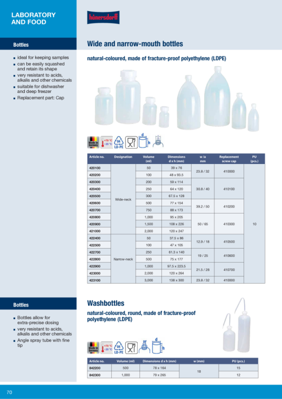 Hünersdorff Weithalsflasche 500 ml, LD-PE,naturfarben, rund 420600