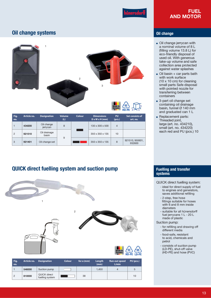 Hünersdorff main catalogue NR.: 20343 - Side 13