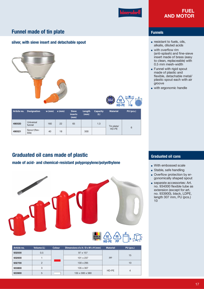 Hünersdorff main catalogue NR.: 20343 - Side 17