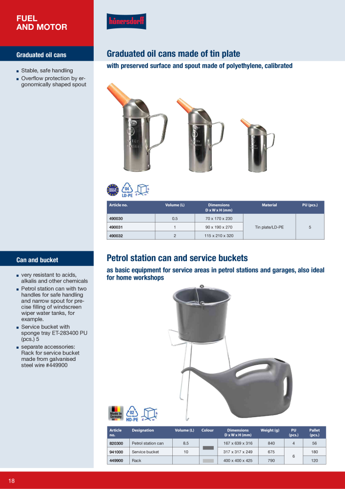 Hünersdorff main catalogue NR.: 20343 - Side 18