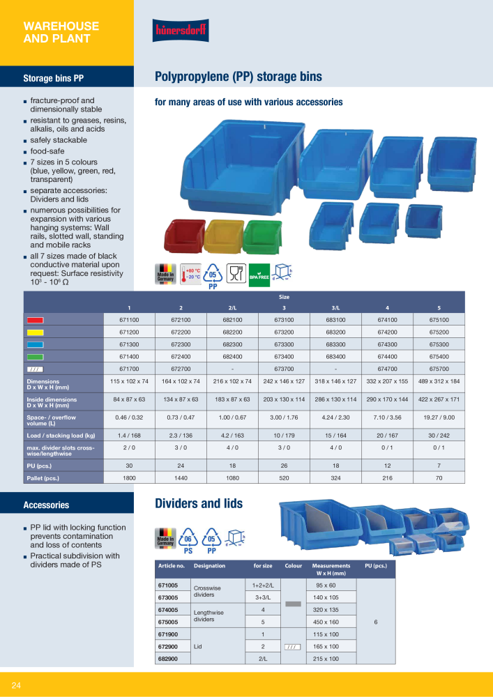 Hünersdorff main catalogue NR.: 20343 - Side 24