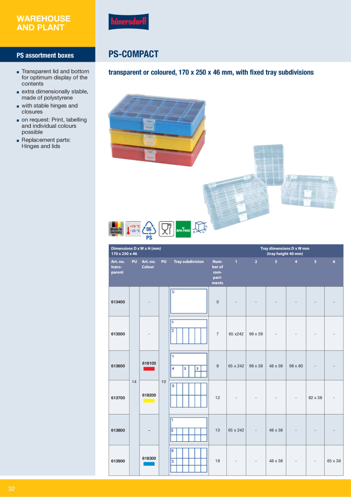 Hünersdorff main catalogue NR.: 20343 - Side 32