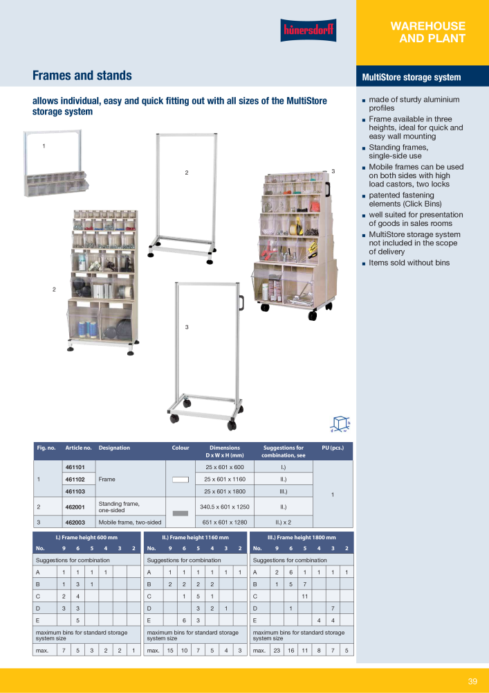 Hünersdorff main catalogue NR.: 20343 - Side 39