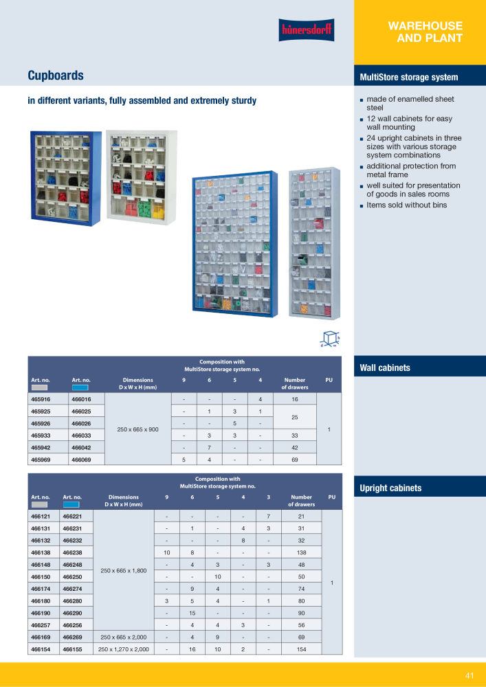 Hünersdorff main catalogue NR.: 20343 - Side 41