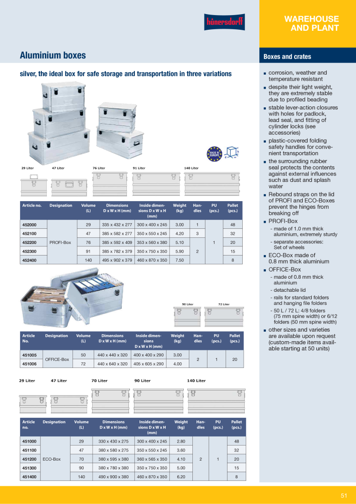 Hünersdorff main catalogue NR.: 20343 - Side 51