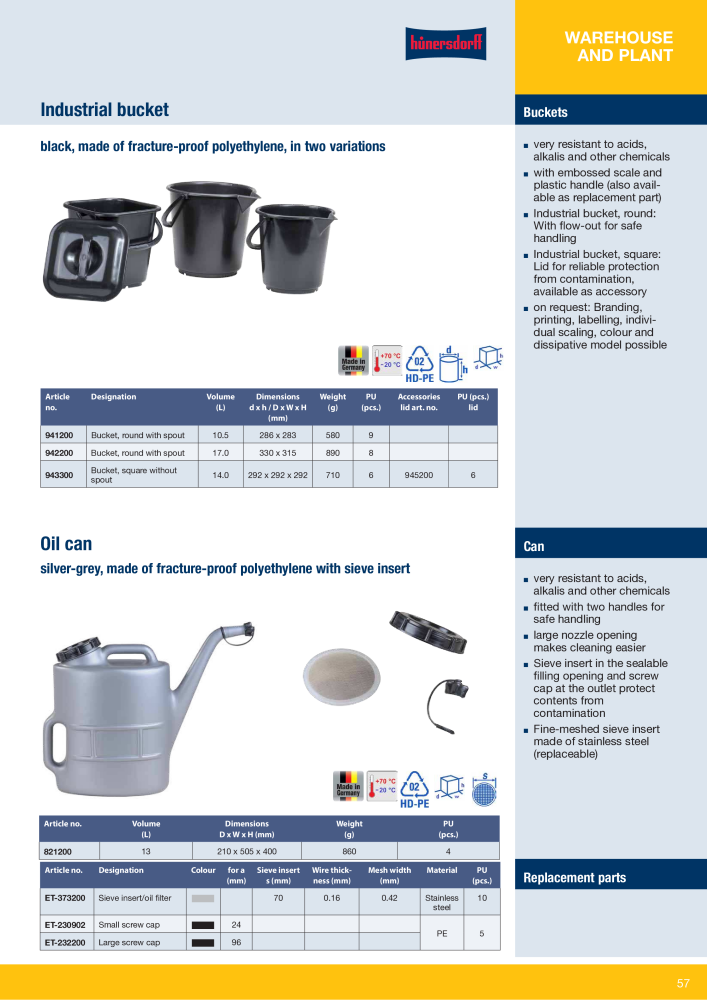 Hünersdorff main catalogue NR.: 20343 - Side 57
