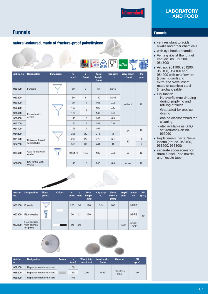 Hünersdorff main catalogue NR.: 20343 - Side 67