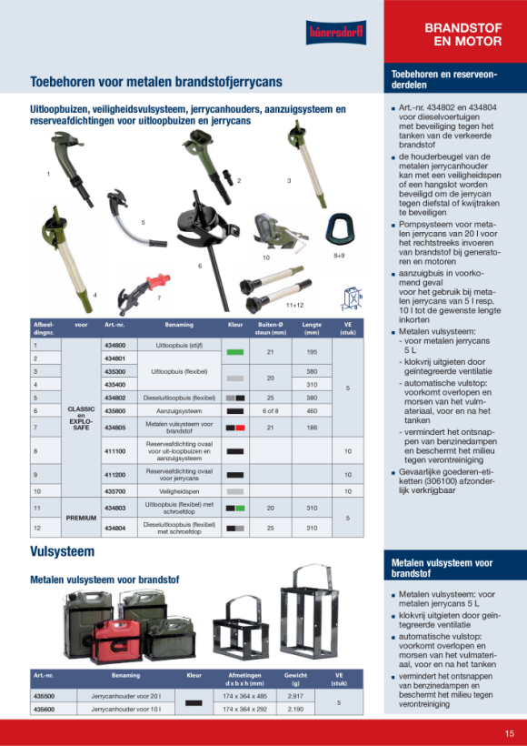 Hünersdorff Metall-Kraftstoff-Kanister CLASSIC 20 L,olivgrün, pulverbeschichtet 434701