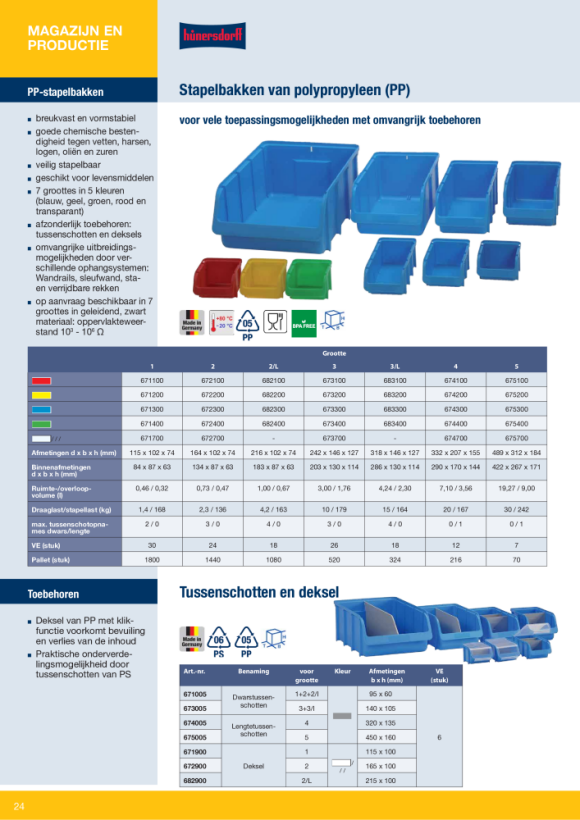 Hünersdorff Metallschiene für Sichtboxen aus PP,,L = 420 mm 374200