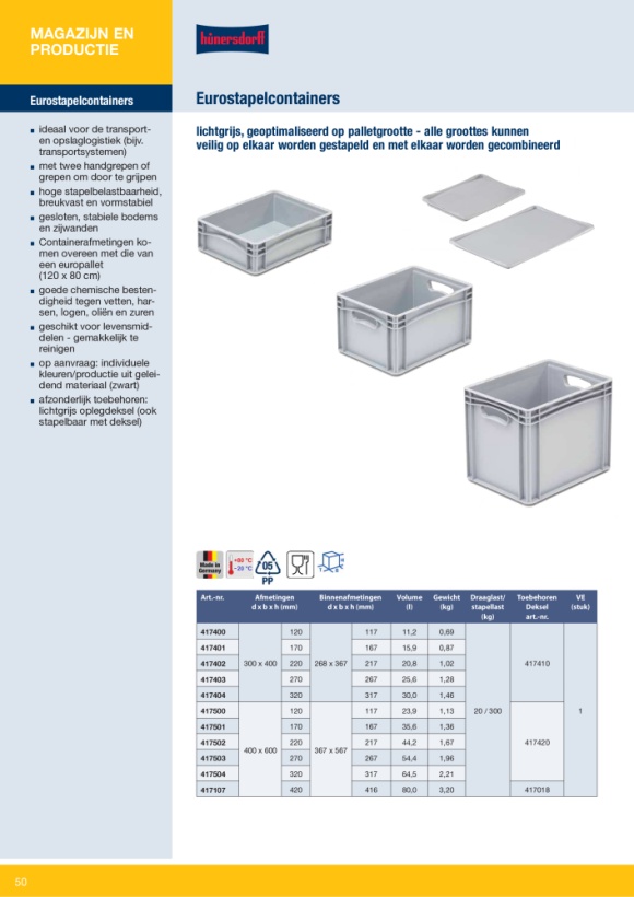 Hünersdorff Eurobehälter PP, 400x600x320 mm,Basicline mit 2 Durchfassgriffen 417504