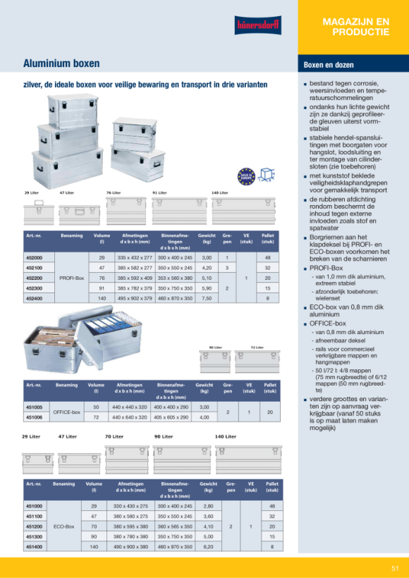 Hünersdorff Eurobehälter PP, 400x600x320 mm,Basicline mit 2 Durchfassgriffen 417504